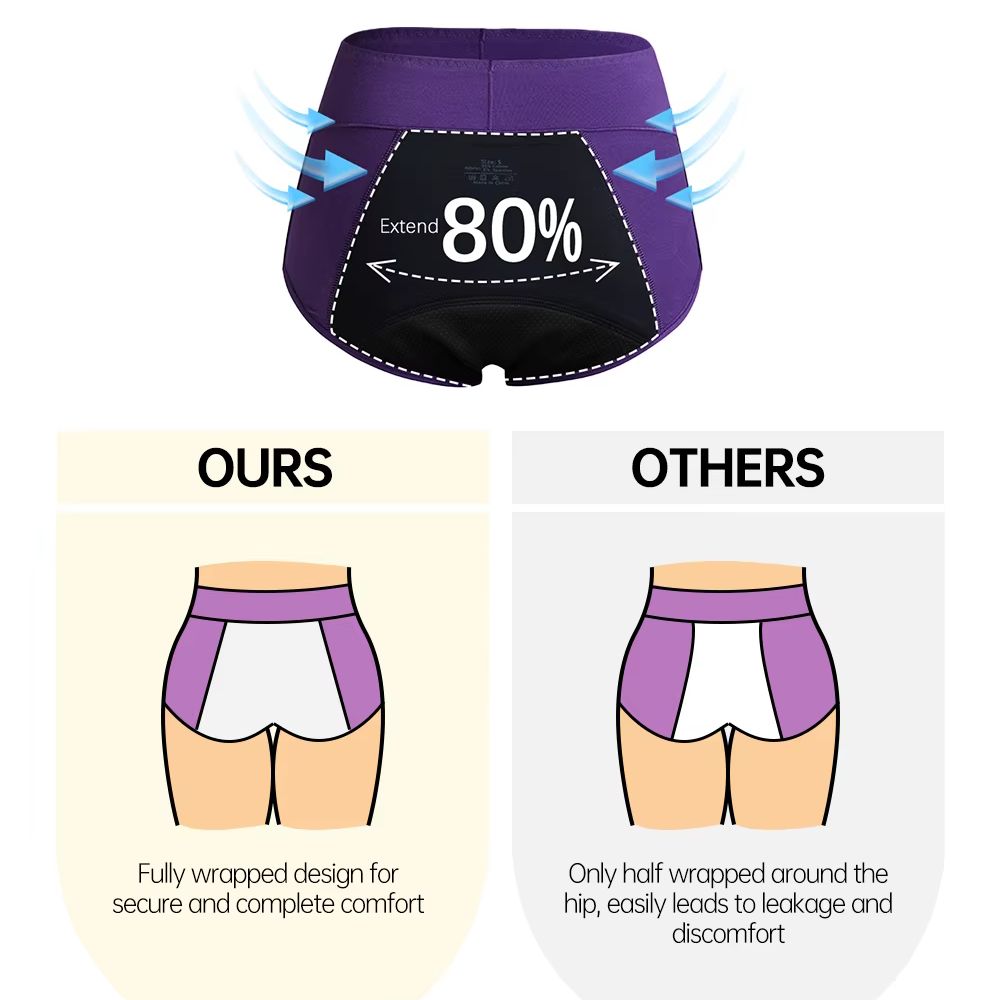 Ensemble de 3 culottes menstru - Period Panty Absorbent avis et prix